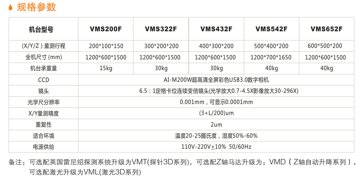 VMS-F影像測(cè)量?jī)x 詳情.jpg