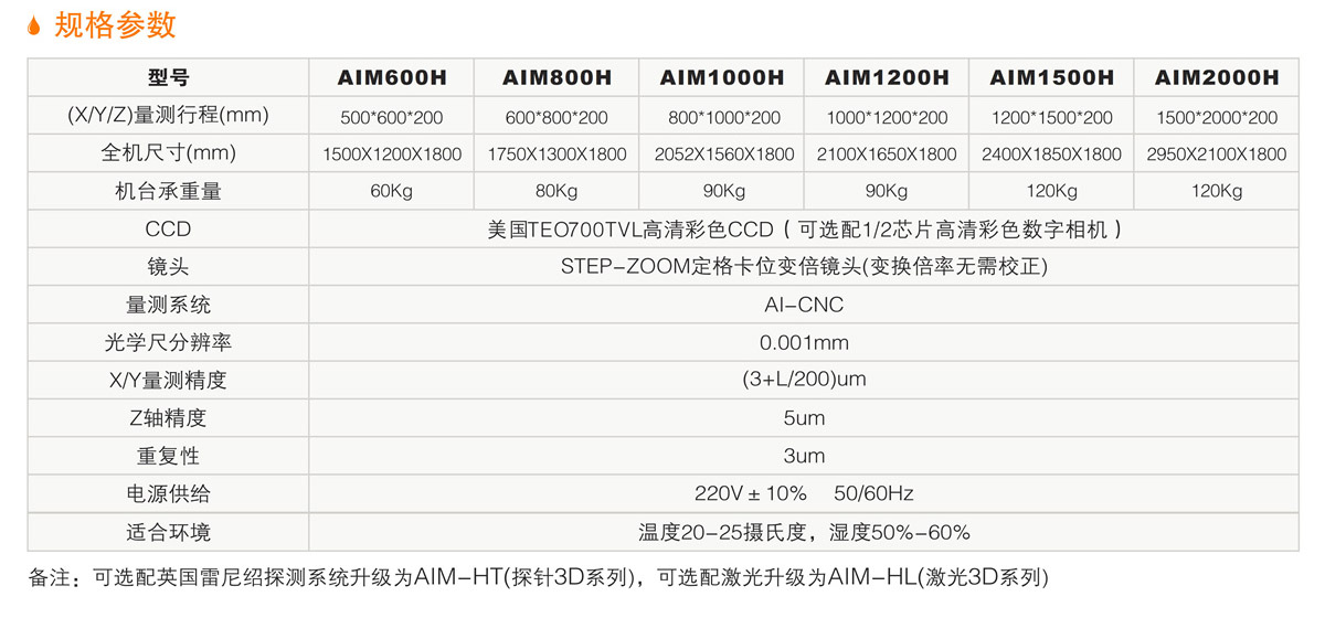 AIM-H大量程全自動(dòng)影像測(cè)量儀 詳情.jpg